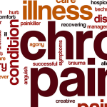 Regenerative Medicine Changing Landscape of Chronic Pain Management